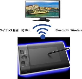 Amazon.co.jp: Wacom ワイヤレスペンタブレット Bluetooth接続で快適な